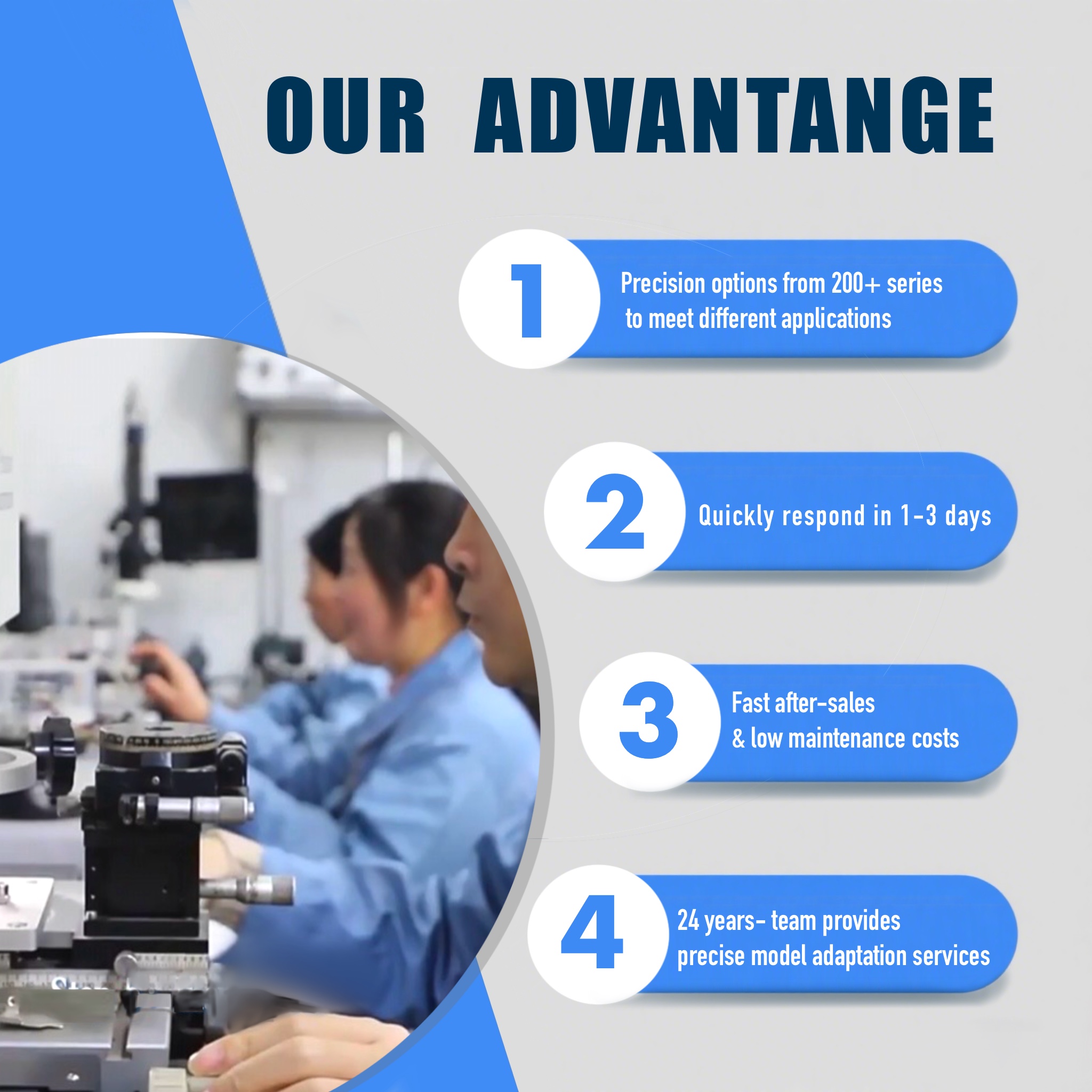 खोखले शाफ्ट के साथ अल्ट्रा थिन 58 मिमी बाहरी व्यास 12-22 मिमी इनरिमेंटल एनकोडर K58